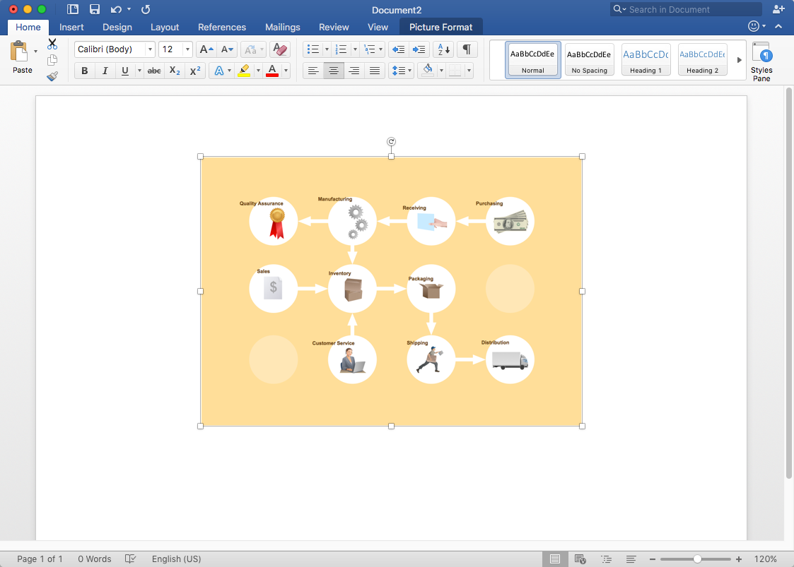 add-workflow-diagram-to-vord