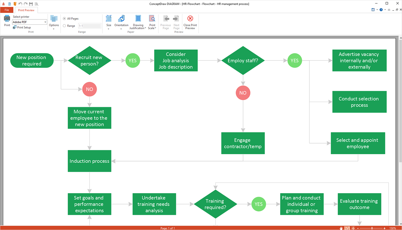 conceptdraw printing options