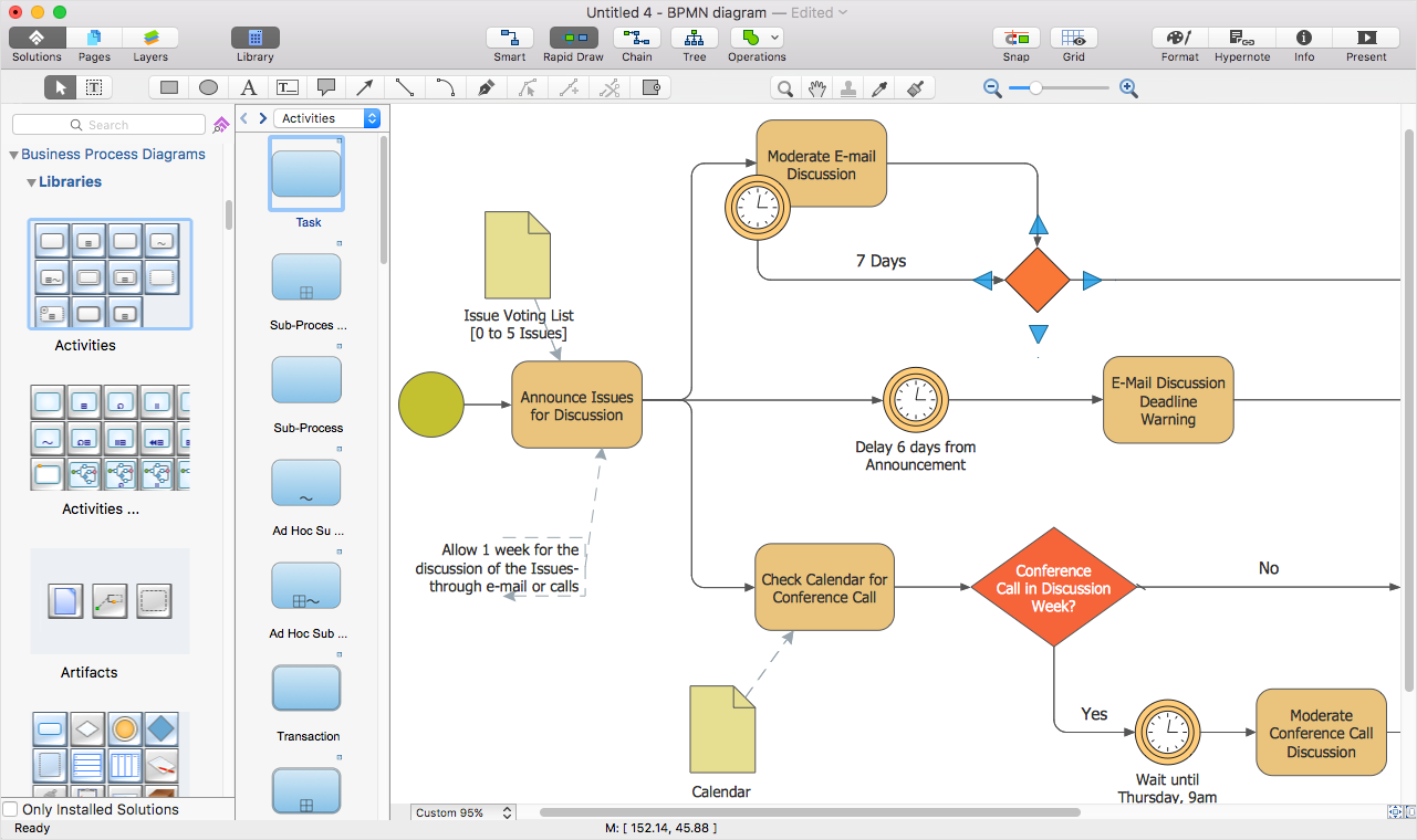 How To Draw Flow Chart In