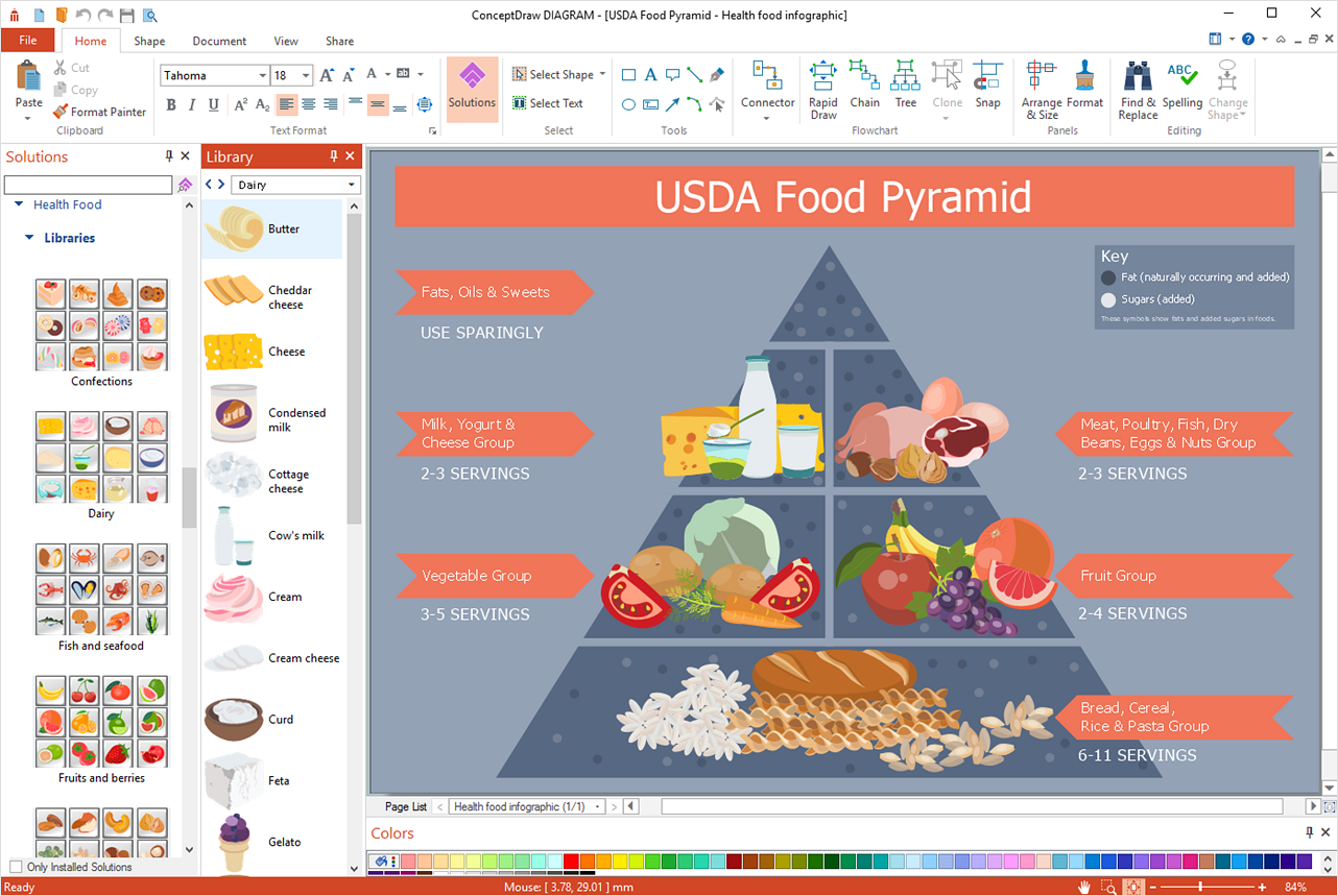 conceptdraw-poresentation-tools
