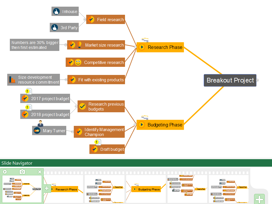 mind map software