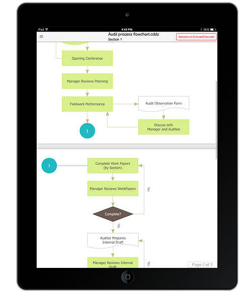 ConceptDraw Diagram Viewer