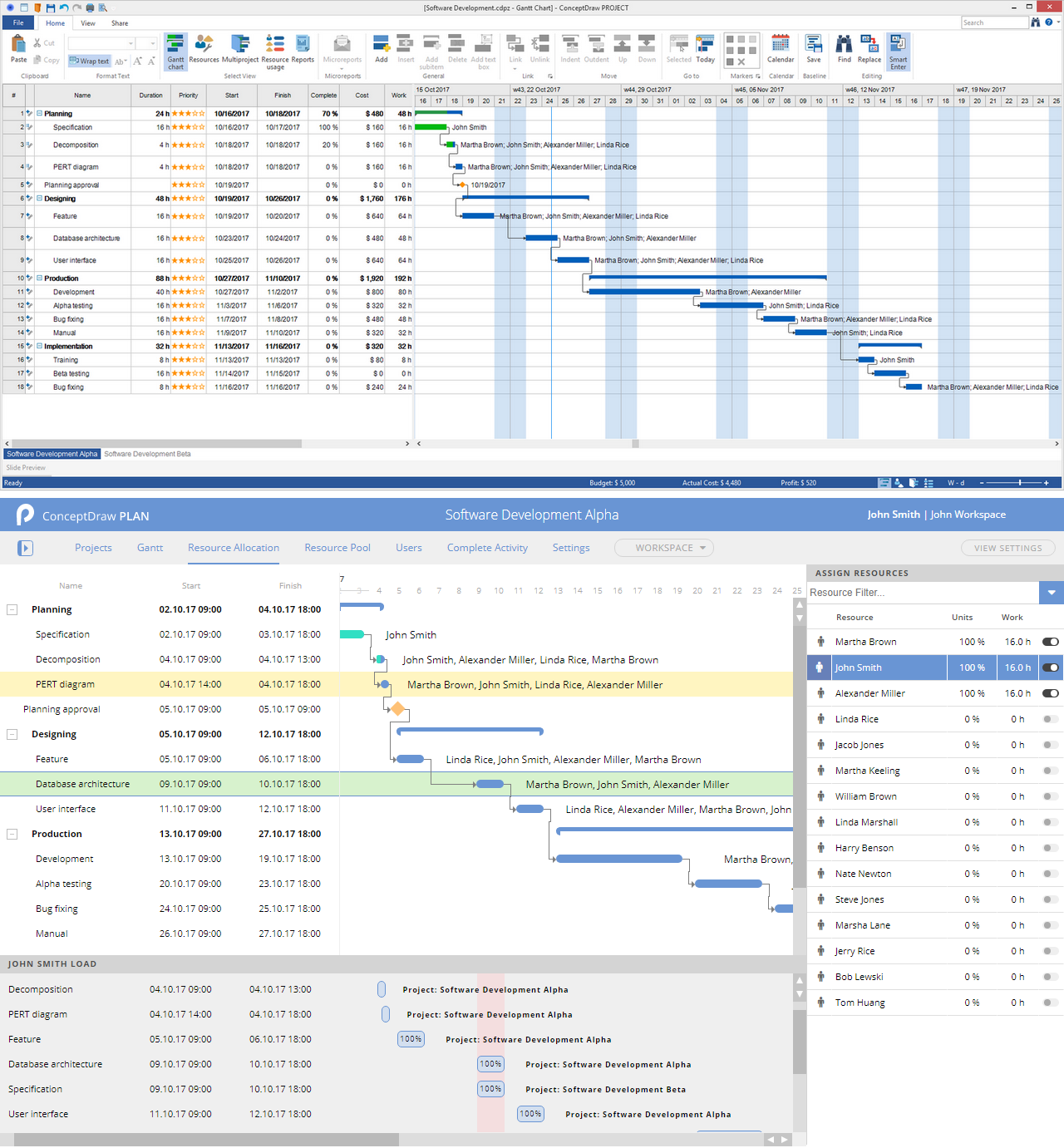 Project Management Online Tool