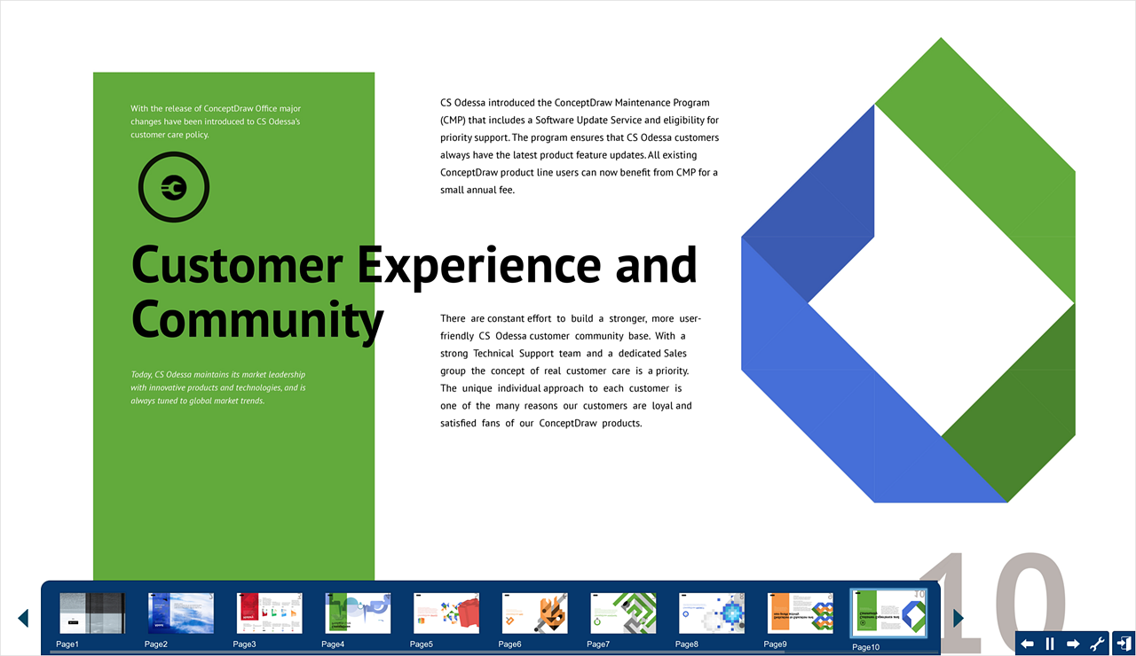 conceptdraw dynamic presentation tool