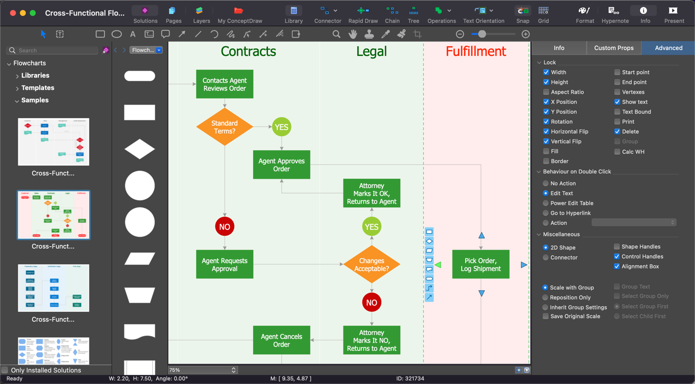 Conceptdraw Diagramm