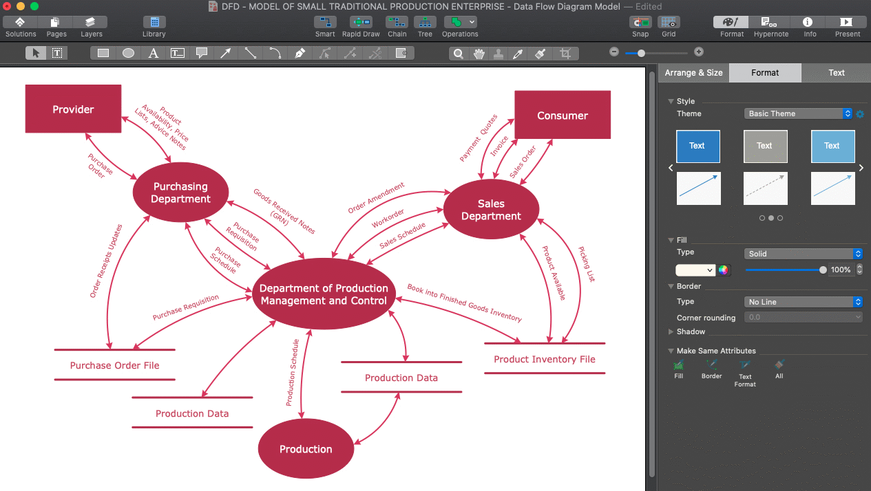 what-is-new-in-conceptdraw