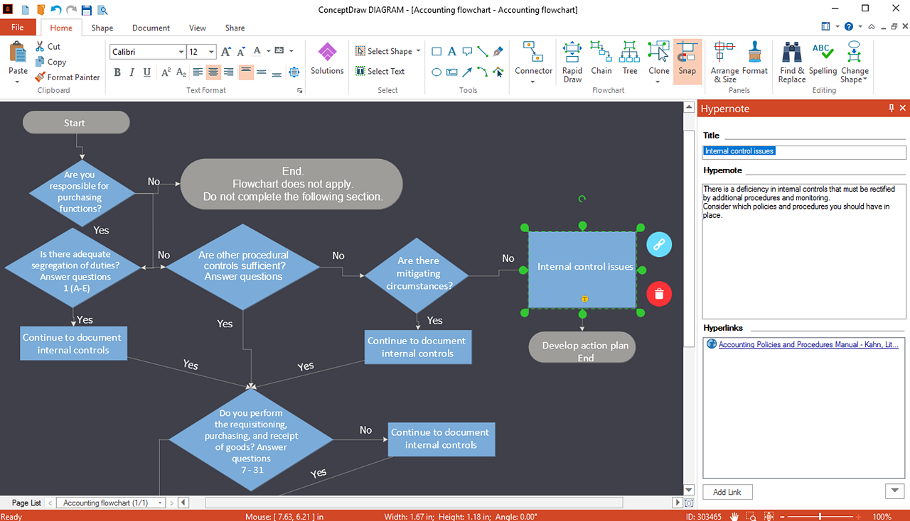 ConceptDraw DIAGRAM Features Overview | ConceptDraw