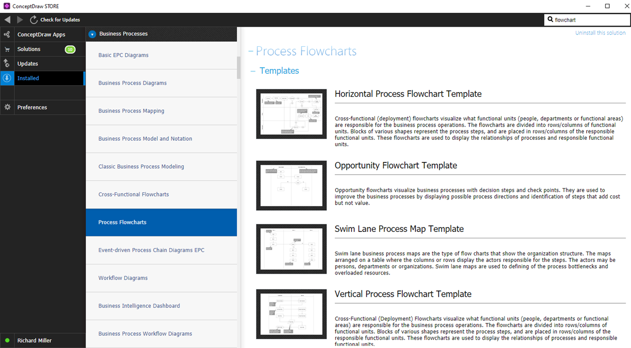 conceptdraw flowchart