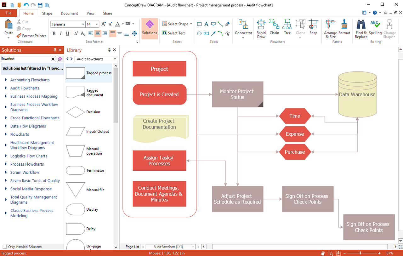 what-is-new-in-conceptdraw
