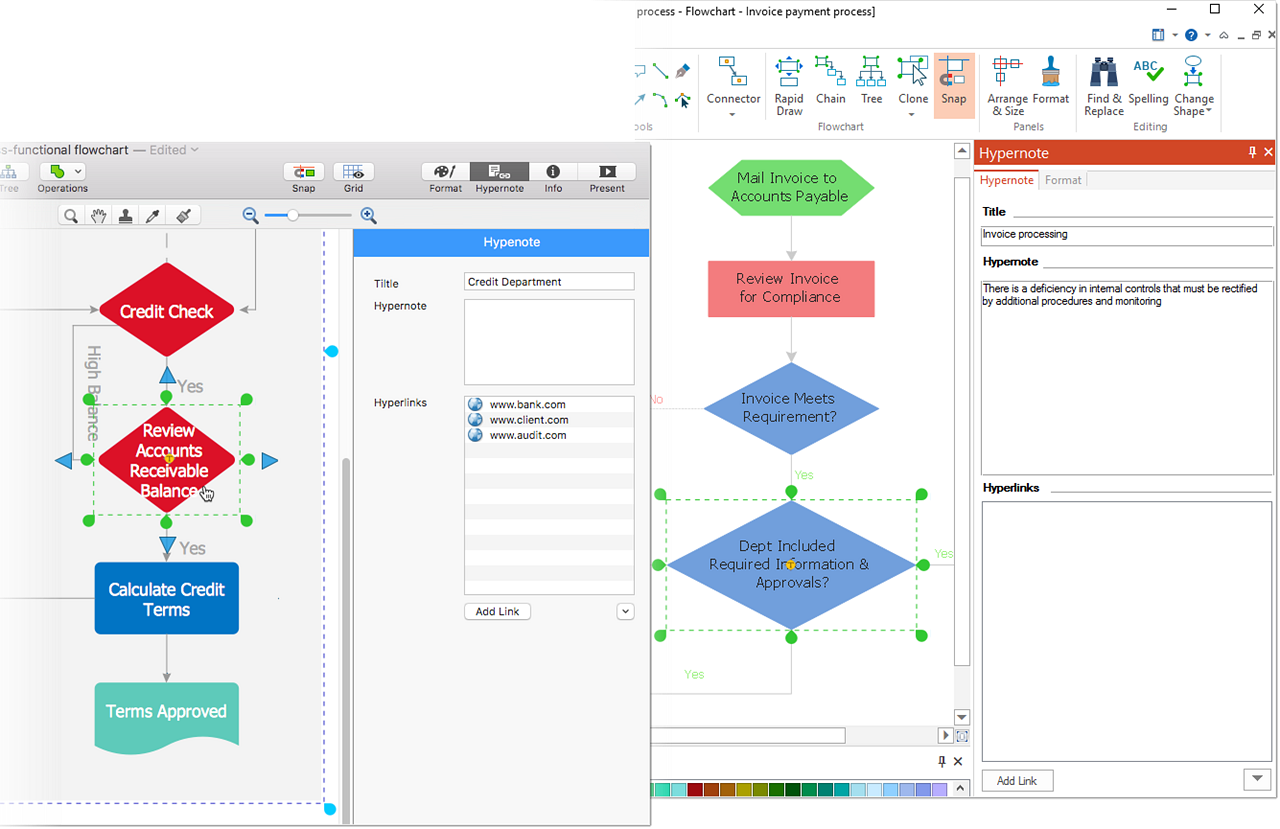 ConceptDraw DIAGRAM Features Overview | ConceptDraw