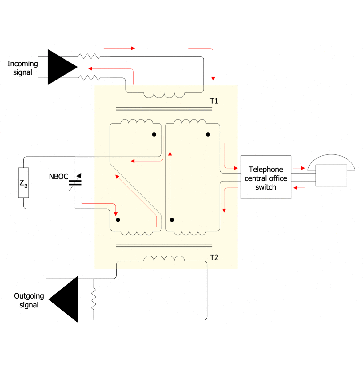 conceptdraw-telecom-av-circuits-solution