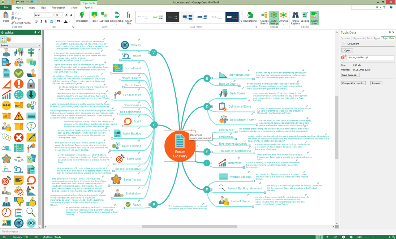 mind mapping free tool