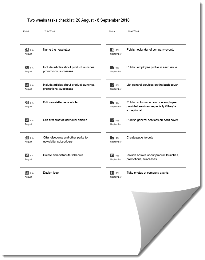 conceptdraw--mindmap