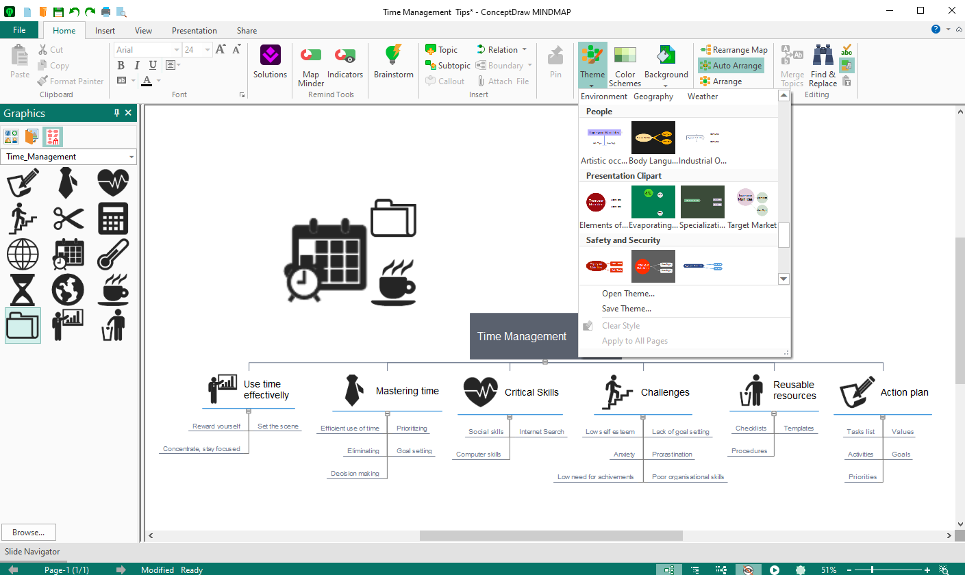 ConceptDraw MINDMAP conceptdraw-mindmap-features