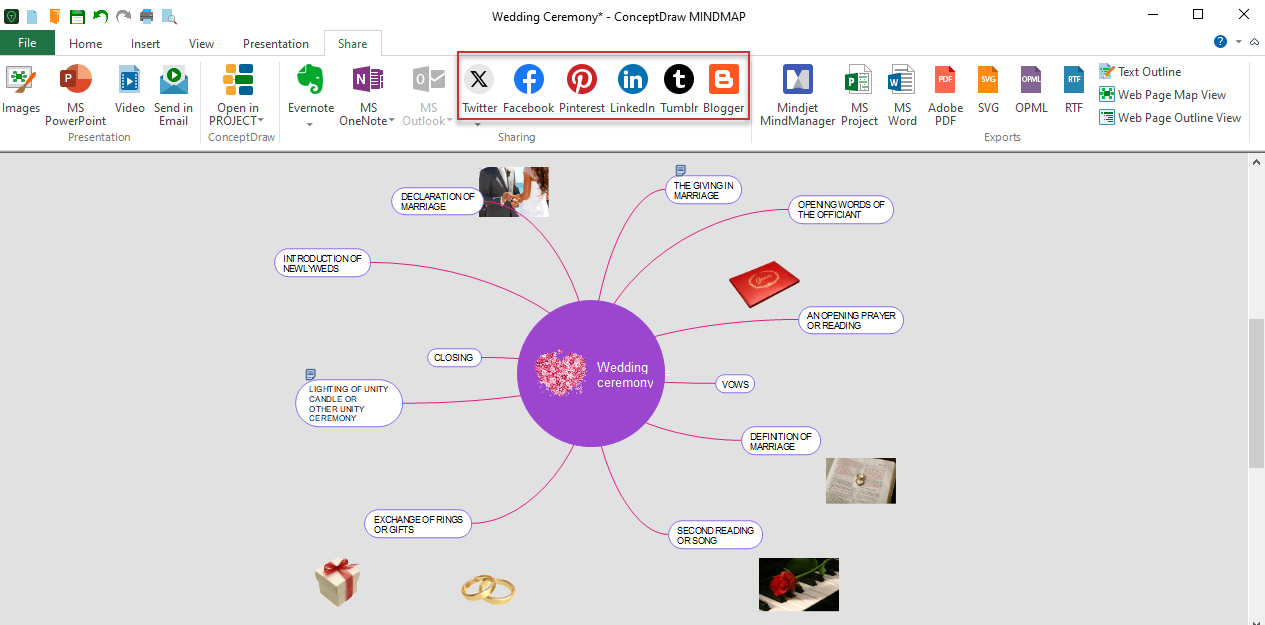 conceptdraw-mindmap-what-is-new