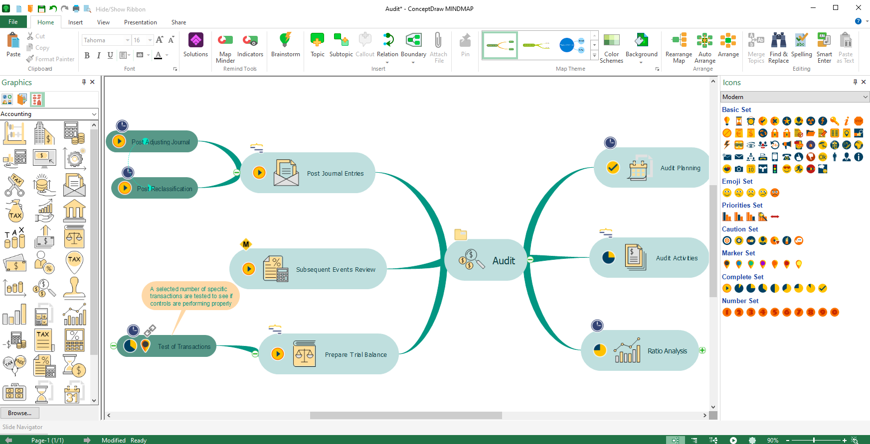 conceptdraw-mindmap-features