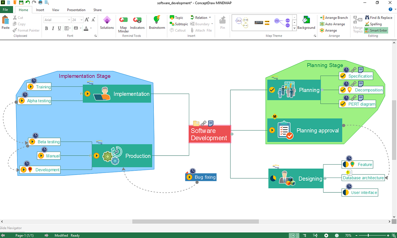 conceptdraw-mindmap-what-is-new