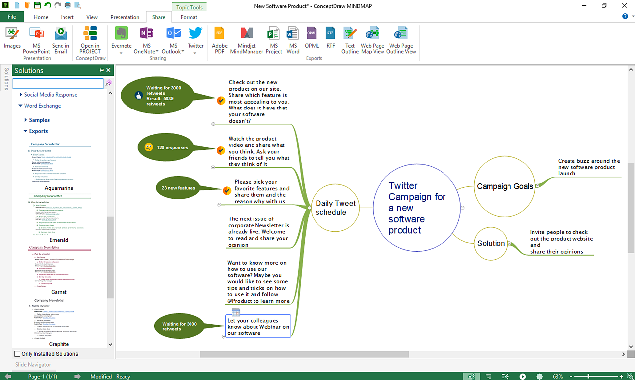 ConceptDraw MINDMAP