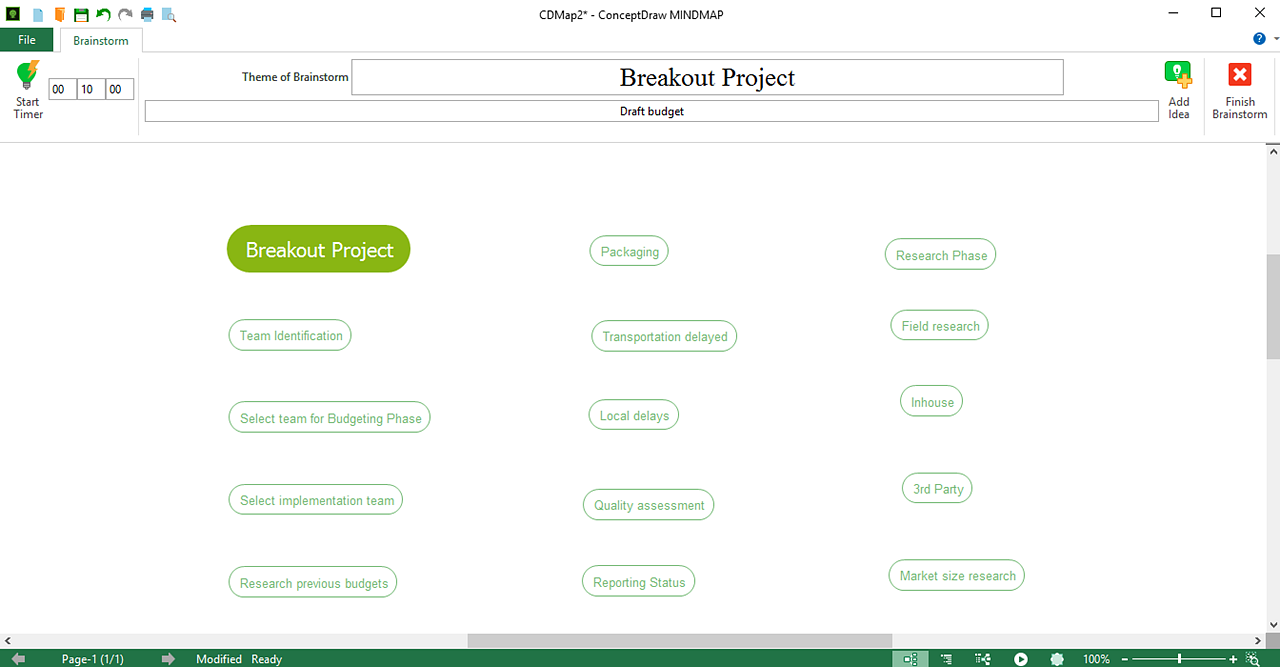 conceptdraw-mindmap-features