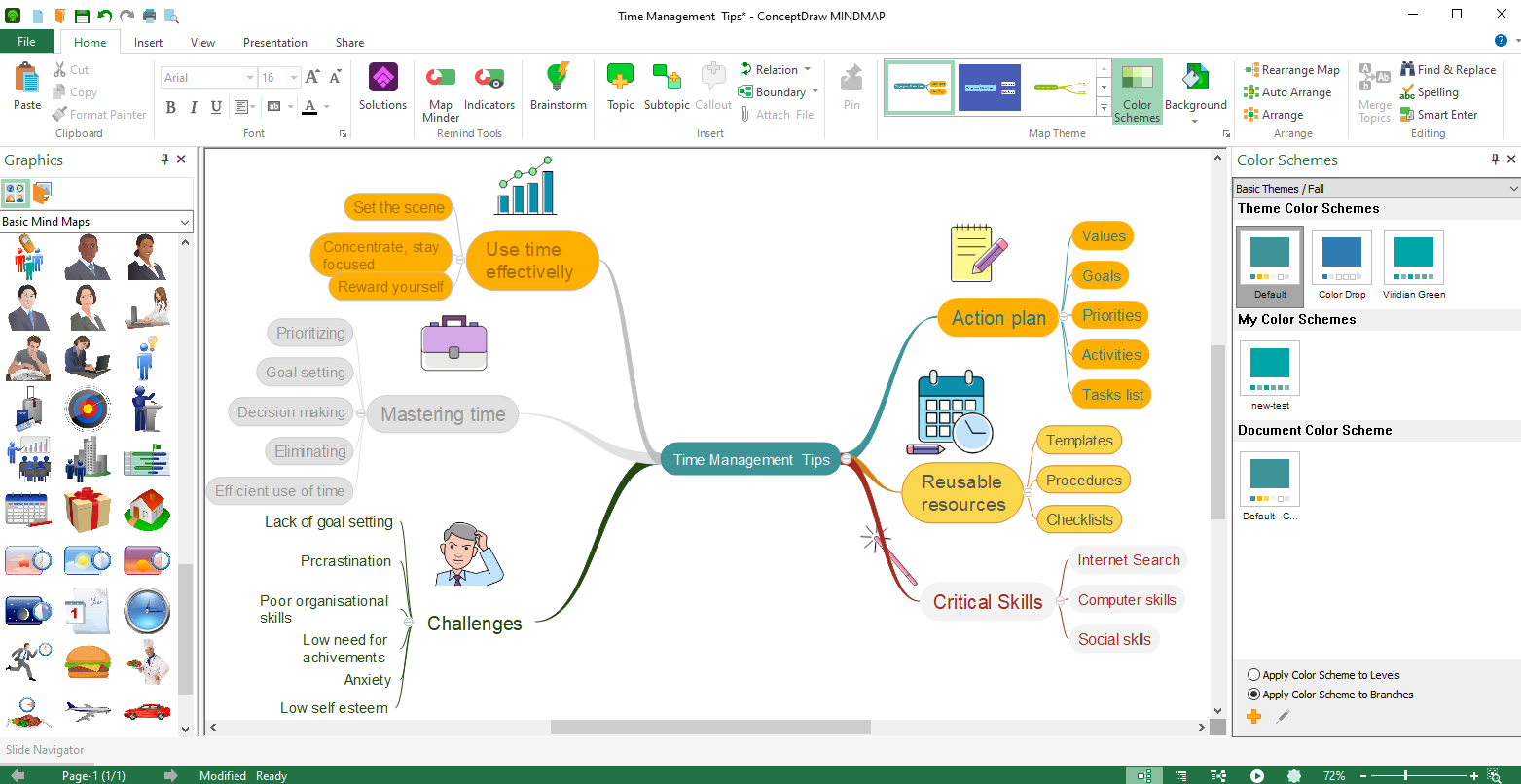 ConceptDraw MINDMAP