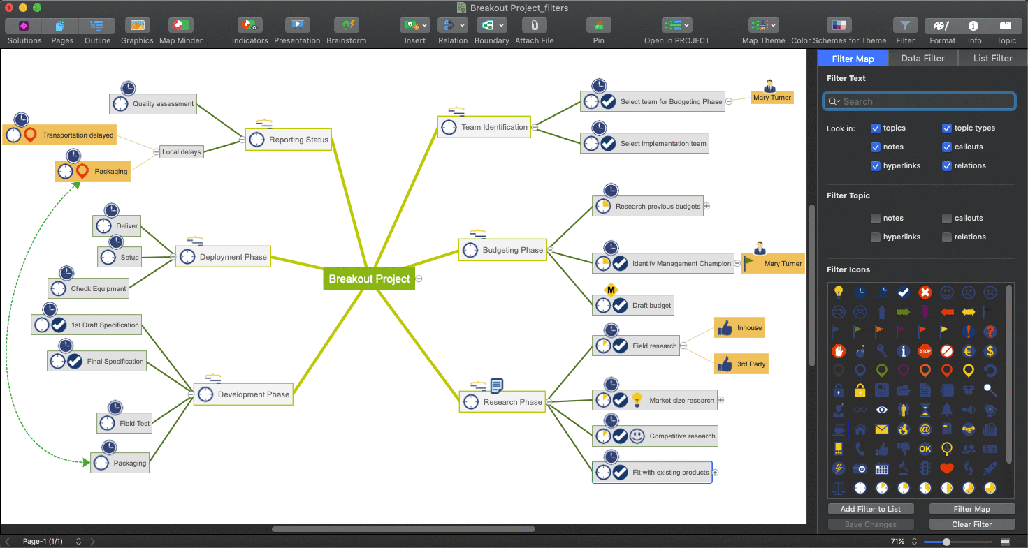 concept draw mindmap concept draw mindmap