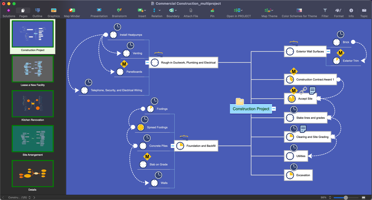 conceptdraw-mindmap-features