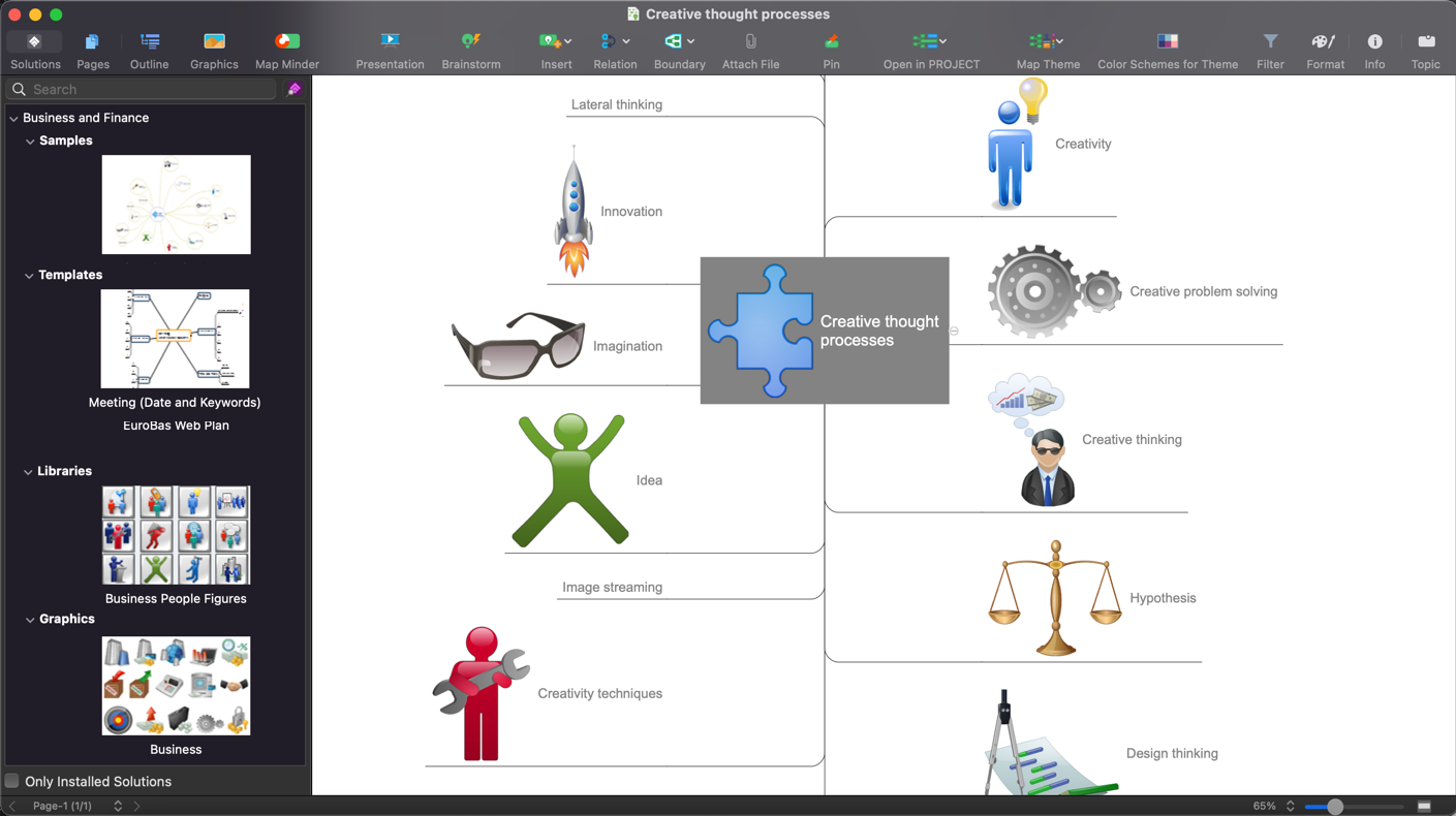 conceptdraw-mindmap-features