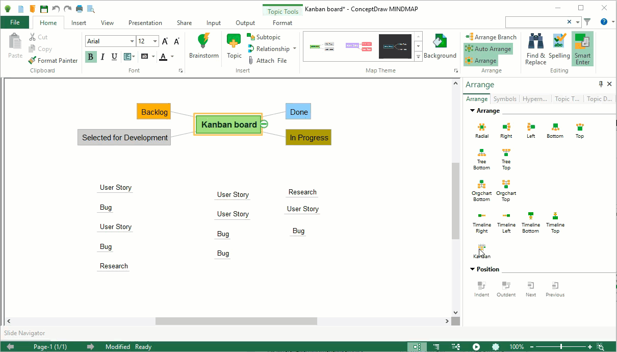 kanban-mind-map