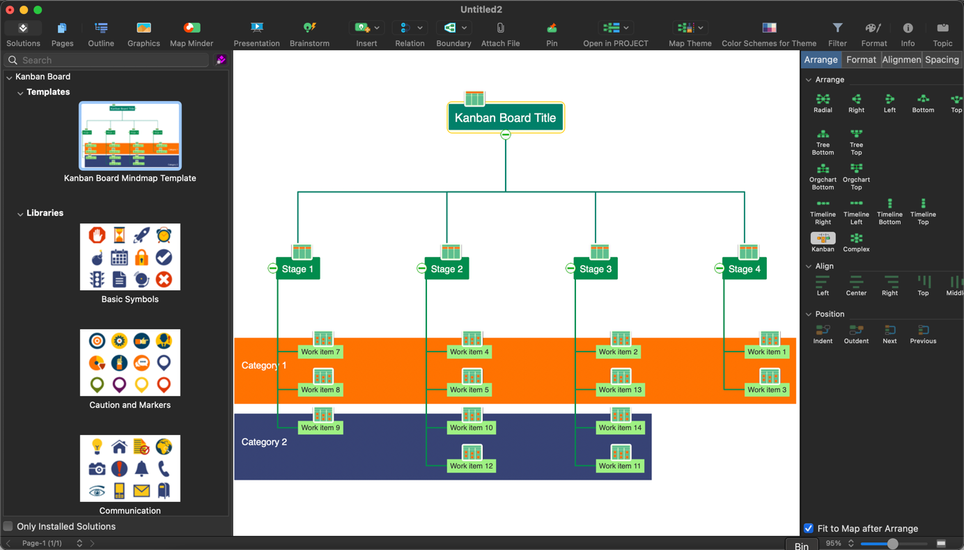 ConceptDraw MINDMAP kanban-mind-map