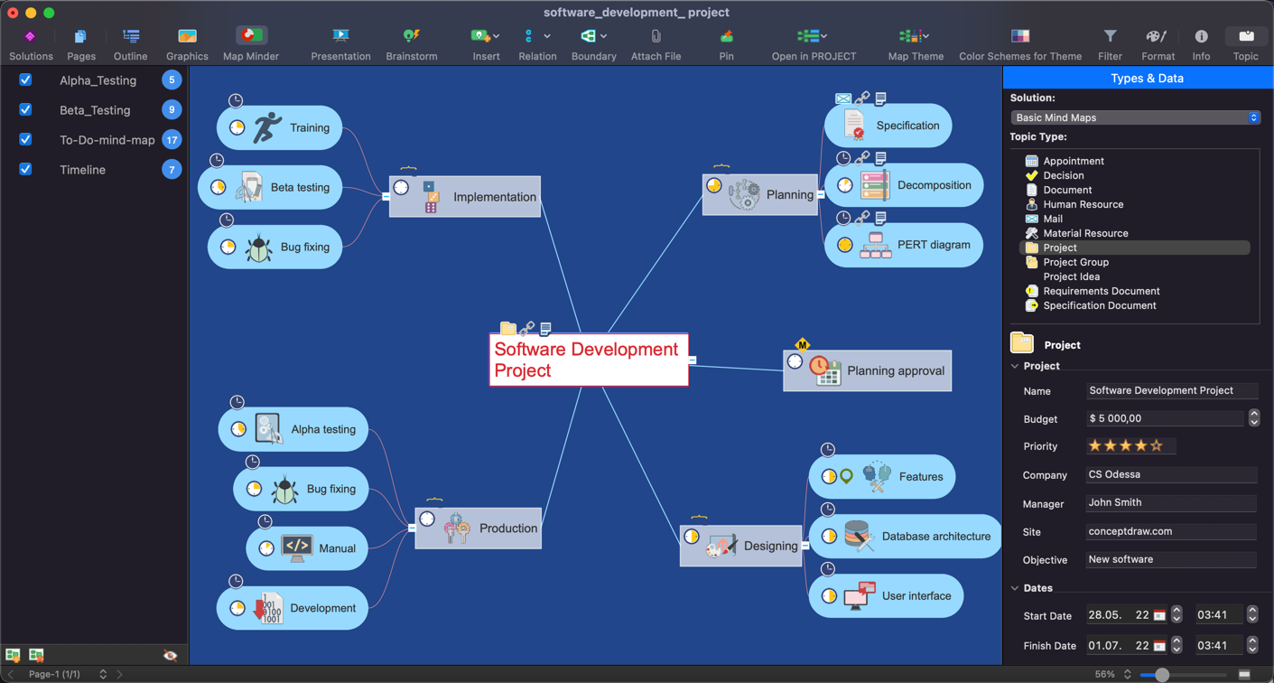 ConceptDraw MINDMAP