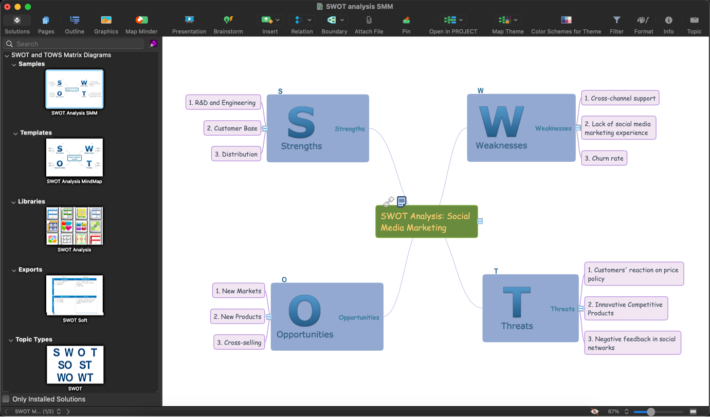 ConceptDraw MINDMAP ConceptDraw MINDMAP Solutions