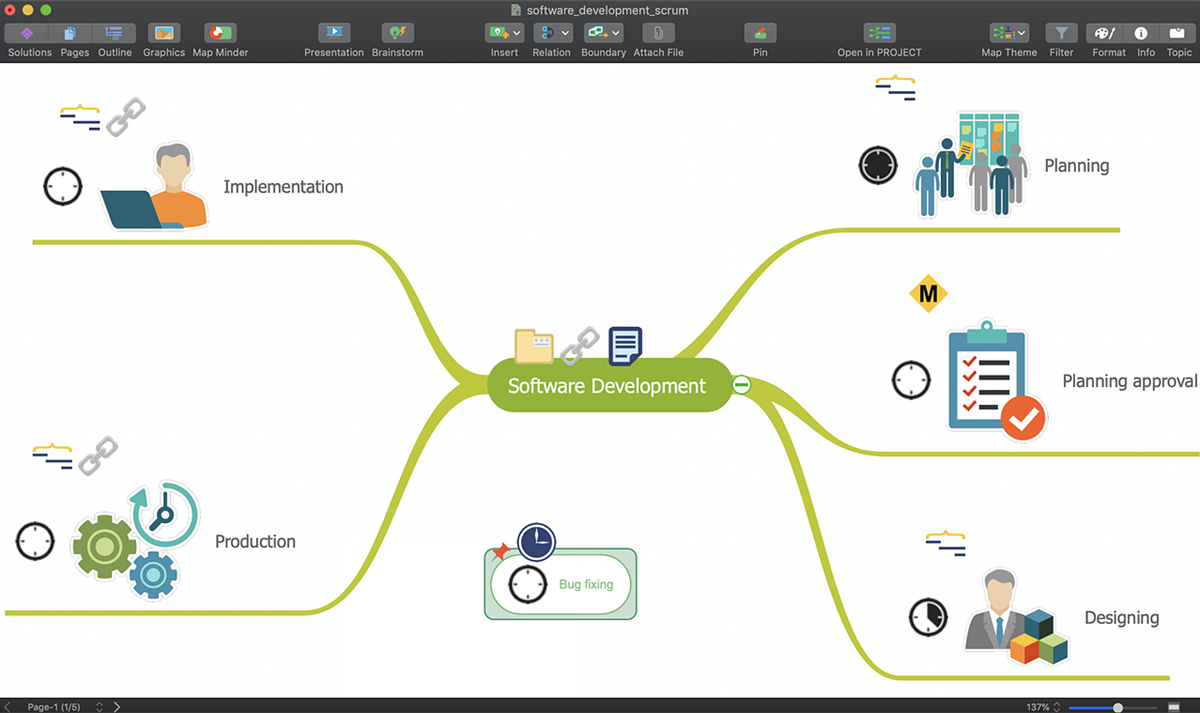 mind-map-software