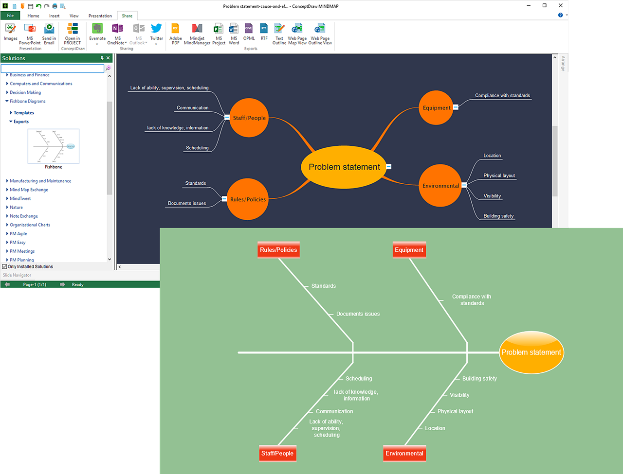 conceptdraw mindmap templates conceptdraw mindmap templates