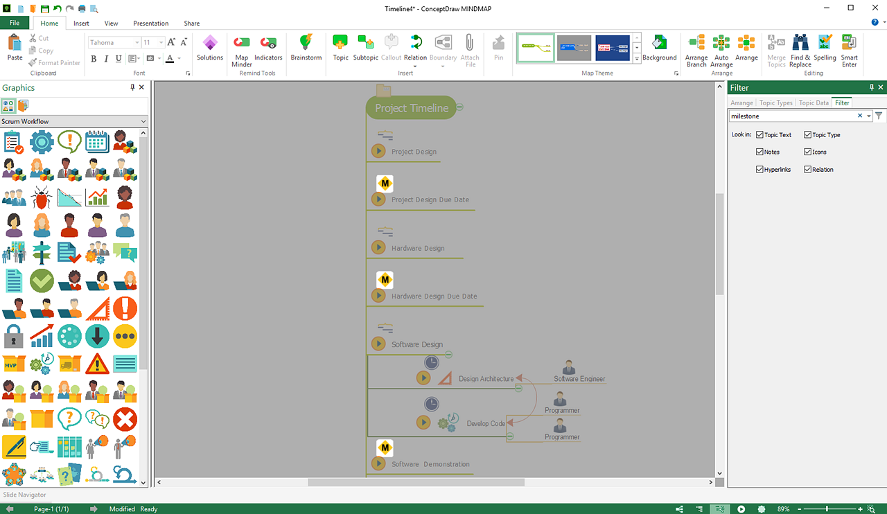 timeline-mind-map