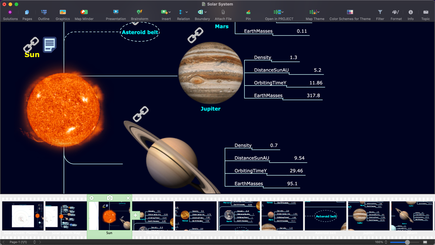 ConceptDraw MINDMAP