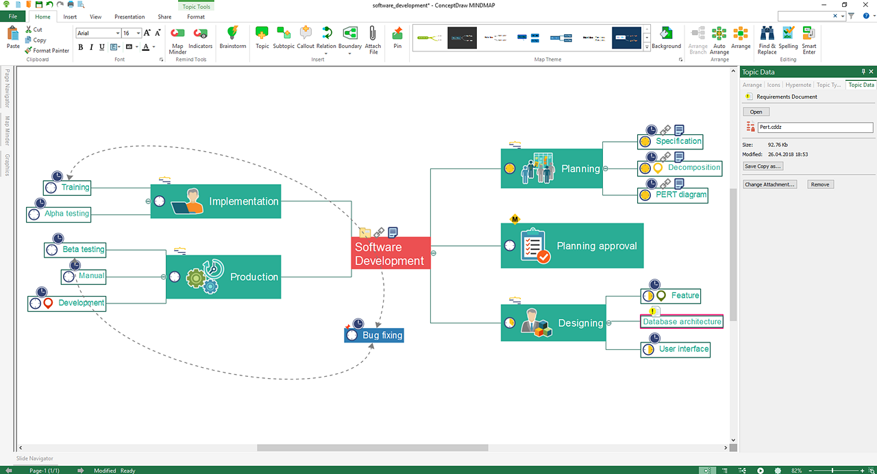 ConceptDraw MINDMAP