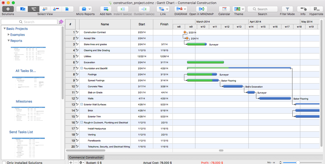 conceptdraw--mindmap