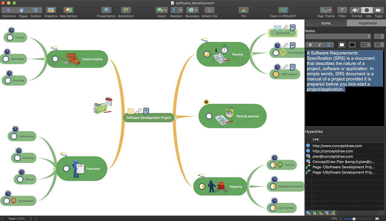 ConceptDraw MINDMAP
