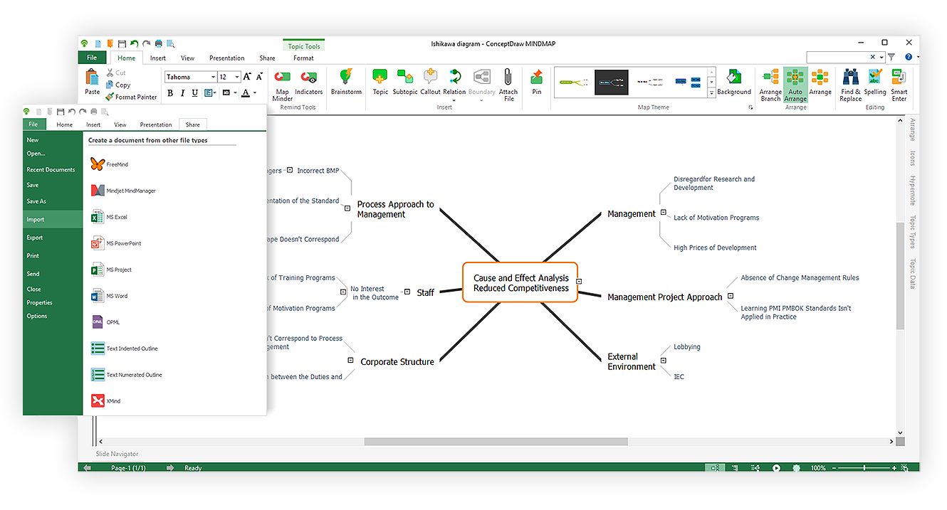 ConcepDraw MINDMAP Data Sheet