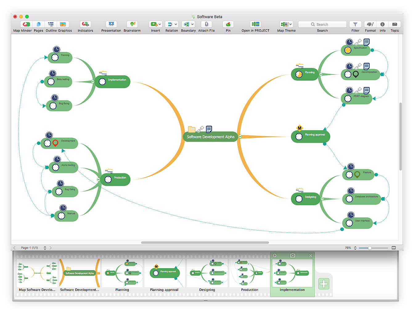 conceptdraw mindmap professional v5.5 conceptdraw mindmap professional v5.5