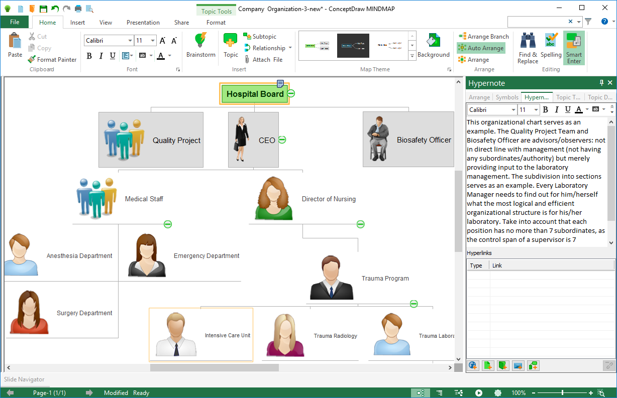 organizational structure mapping tool conceptdraw organizational chart drawing tool