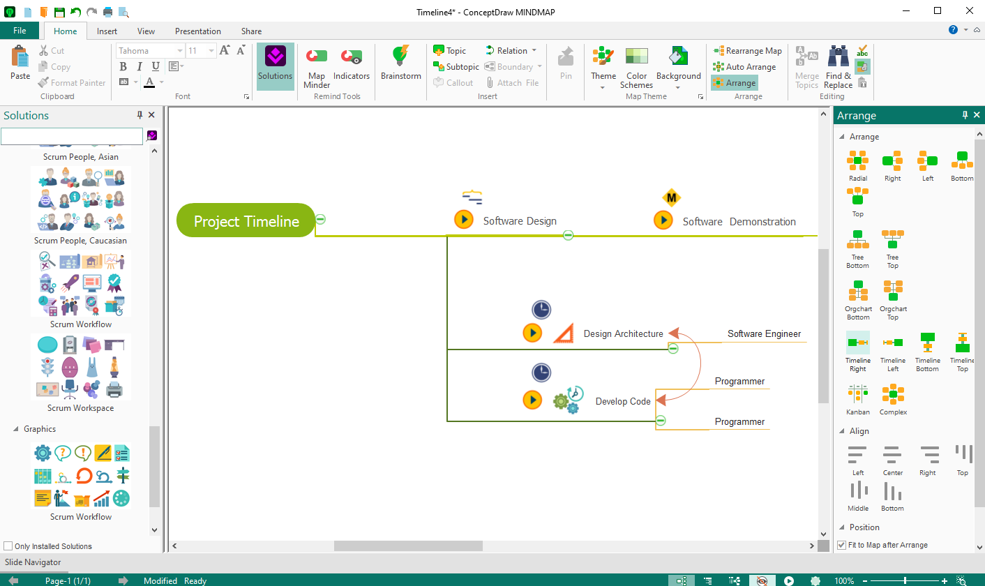 ConceptDraw MINDMAP timeline-mind-map