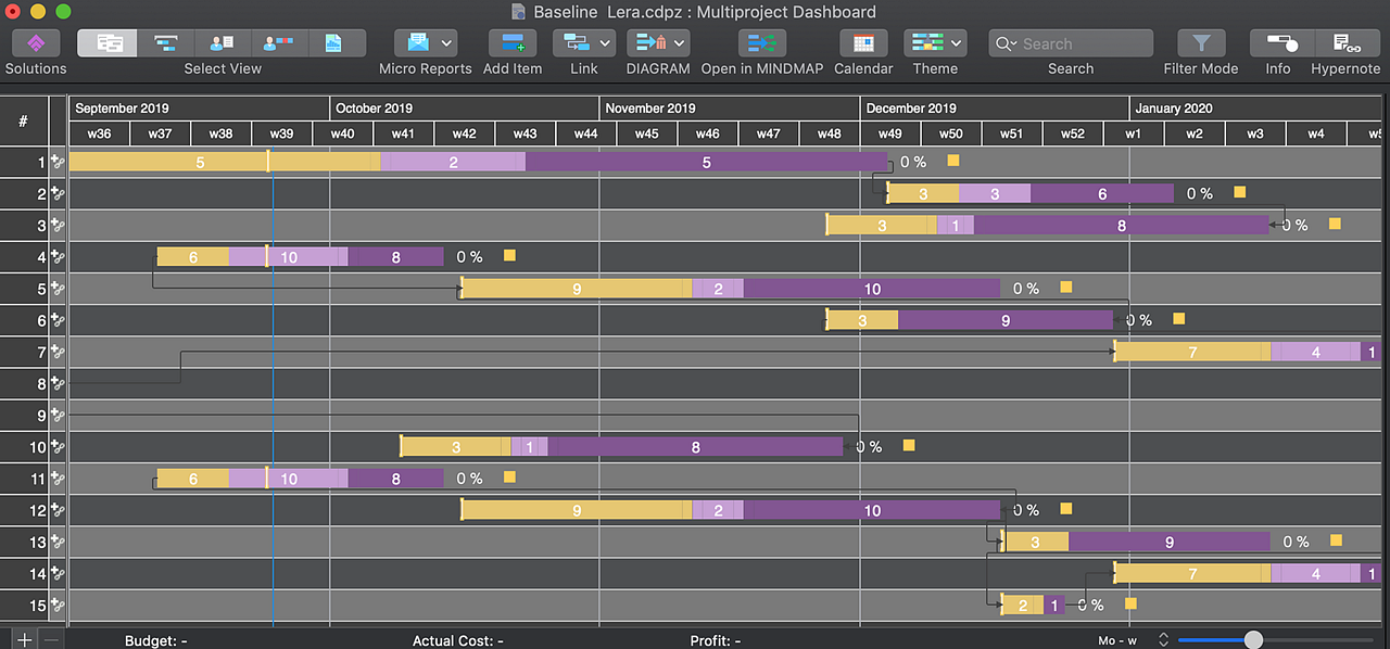 Management Software for Mac and PC