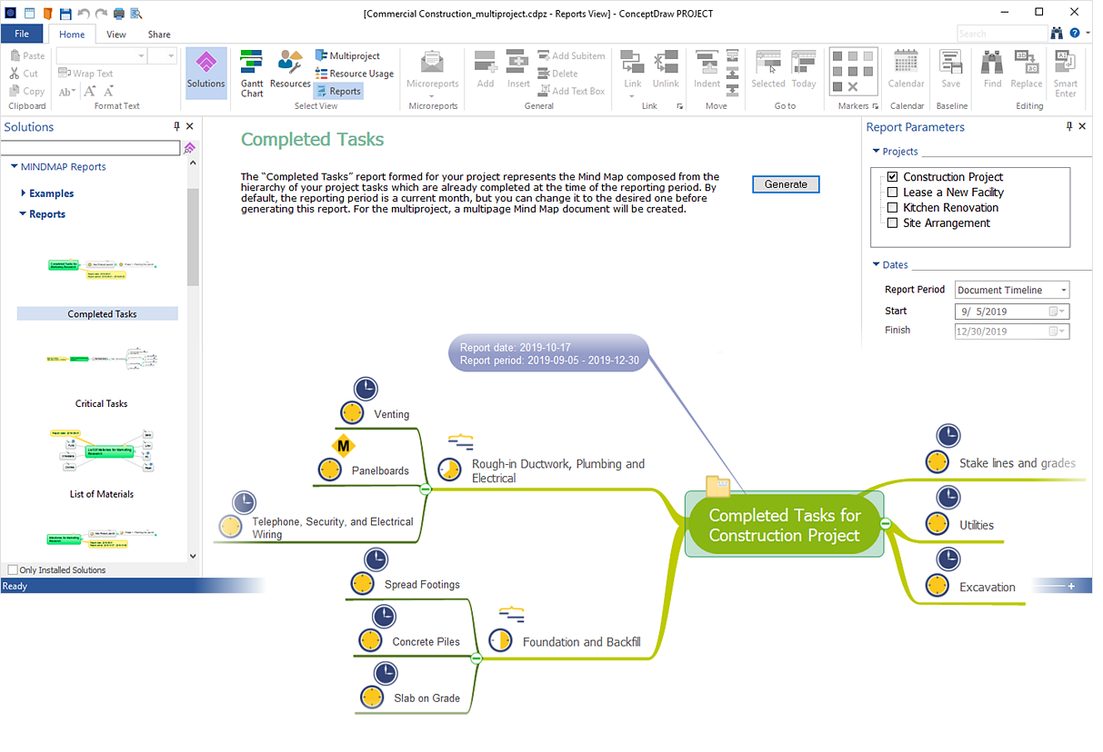 project-mindmap-compatibility