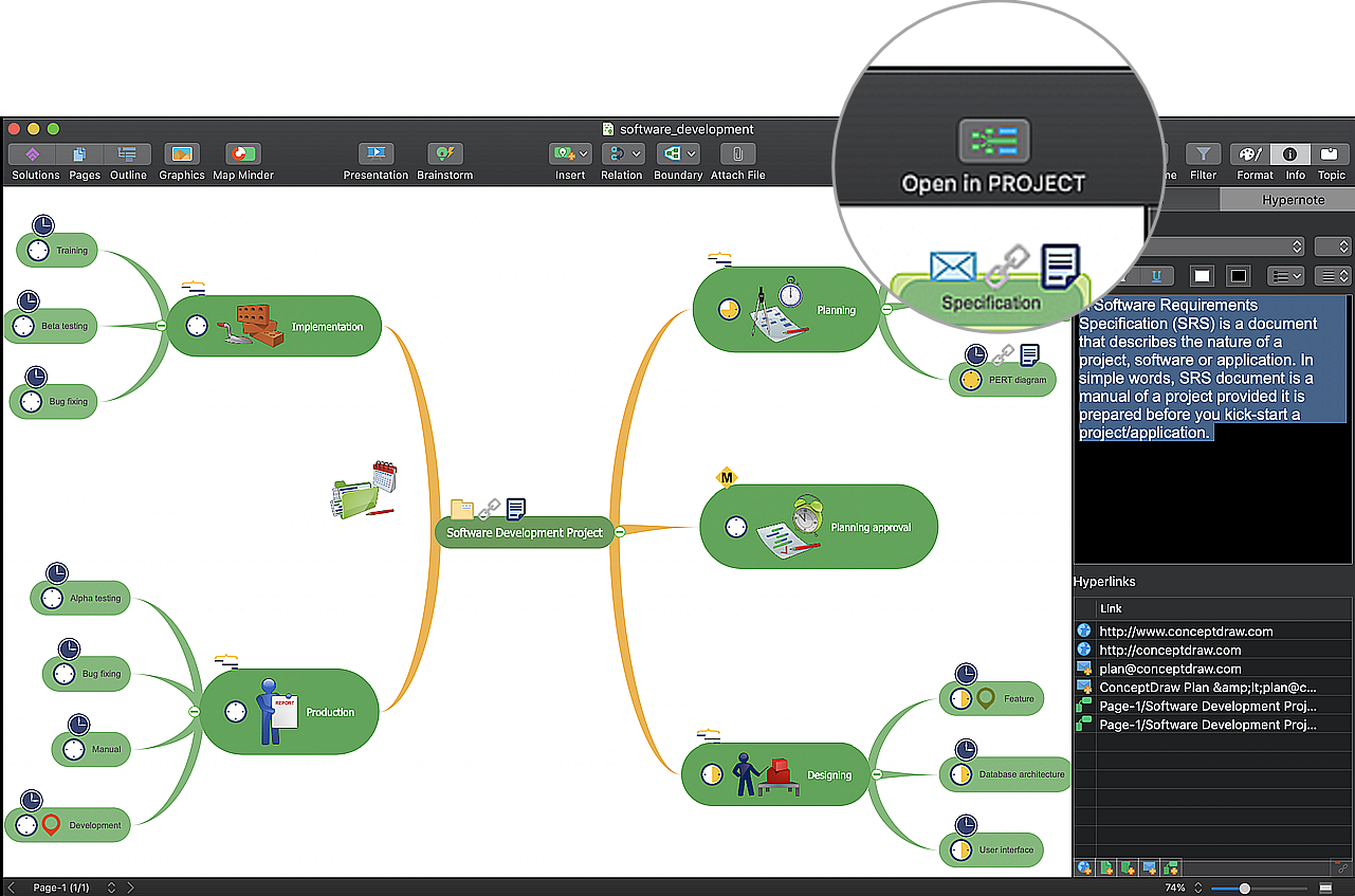 conceptdraw-open-in-mindmap-feature