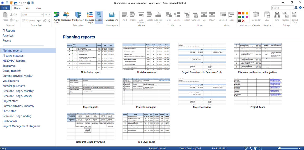 integrated-project-management-solution