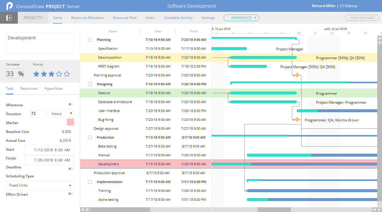 project-management-online