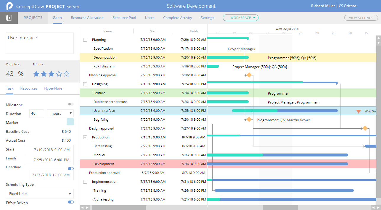 conceptdraw-plan-benefits