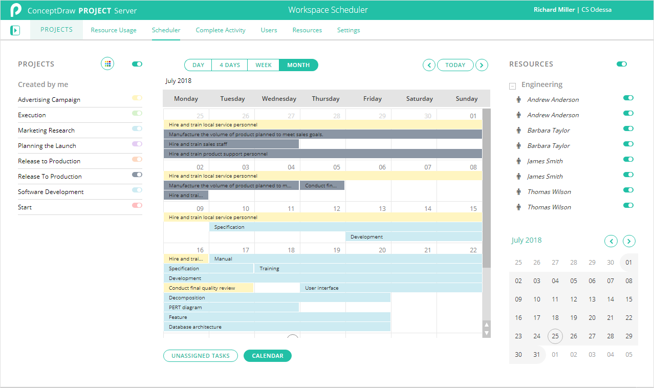 conceptdraw-project-server-features