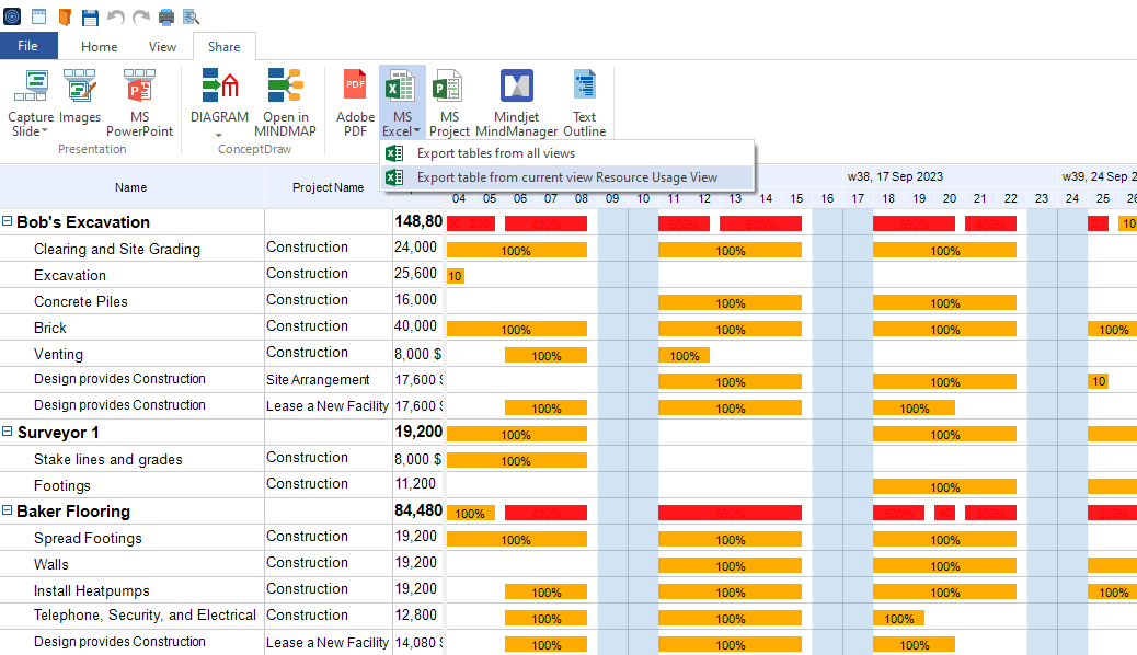 ConceptDraw PROJECT